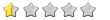 Rating 1