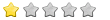 Rating 2