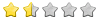 Rating 3
